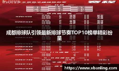 成都排球队引领最新排球节奏TOP10榜单精彩纷呈