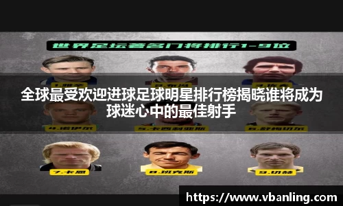 全球最受欢迎进球足球明星排行榜揭晓谁将成为球迷心中的最佳射手